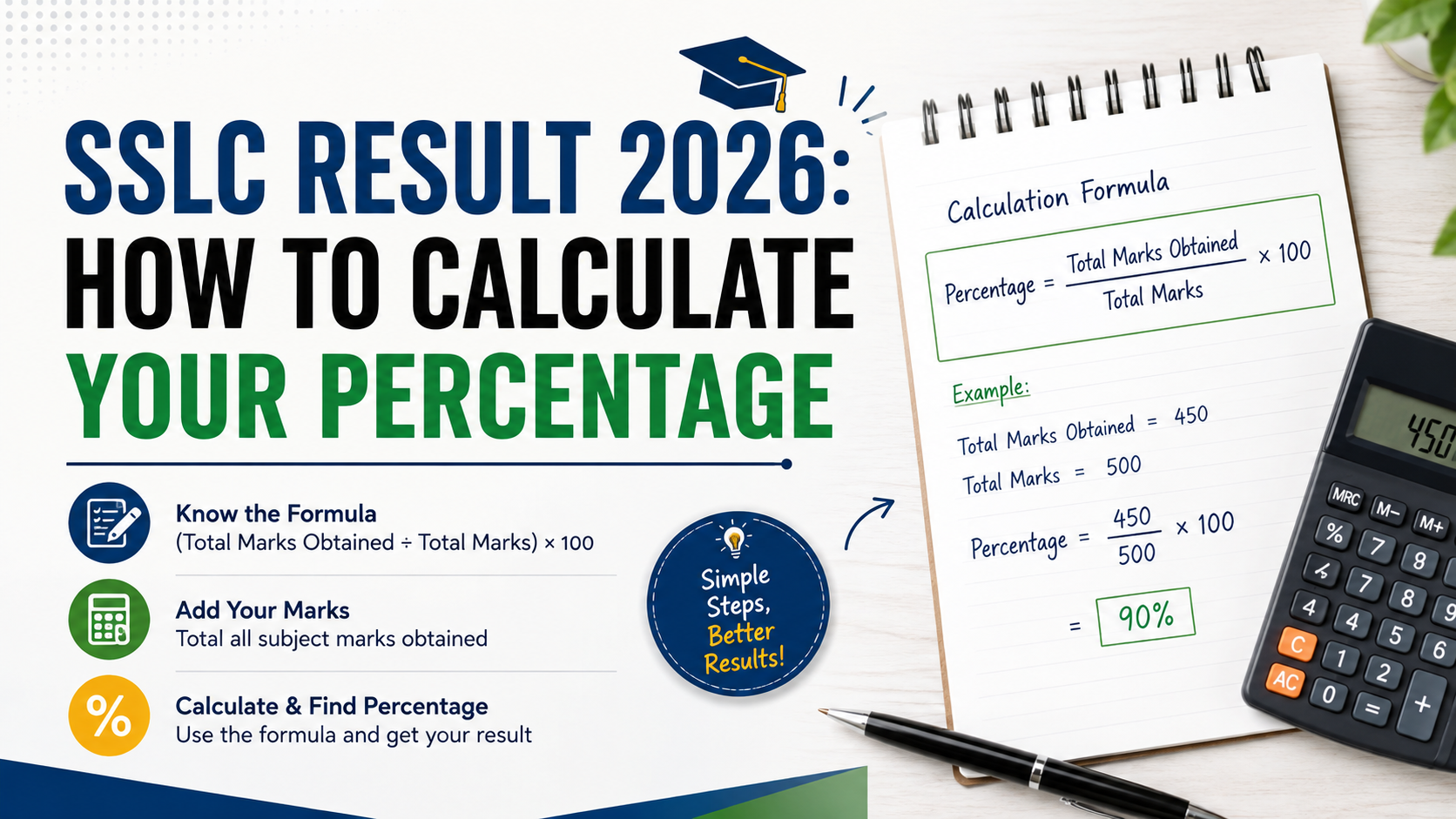 SSLC Result 2026: How to Calculate Your Percentage